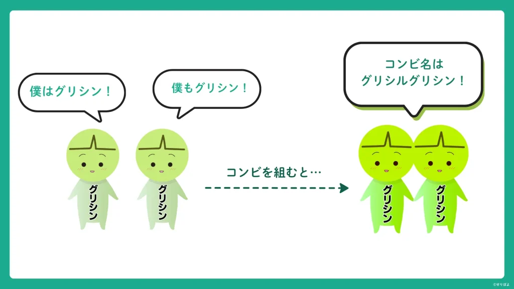 グリシルグリシンの構造イメージ